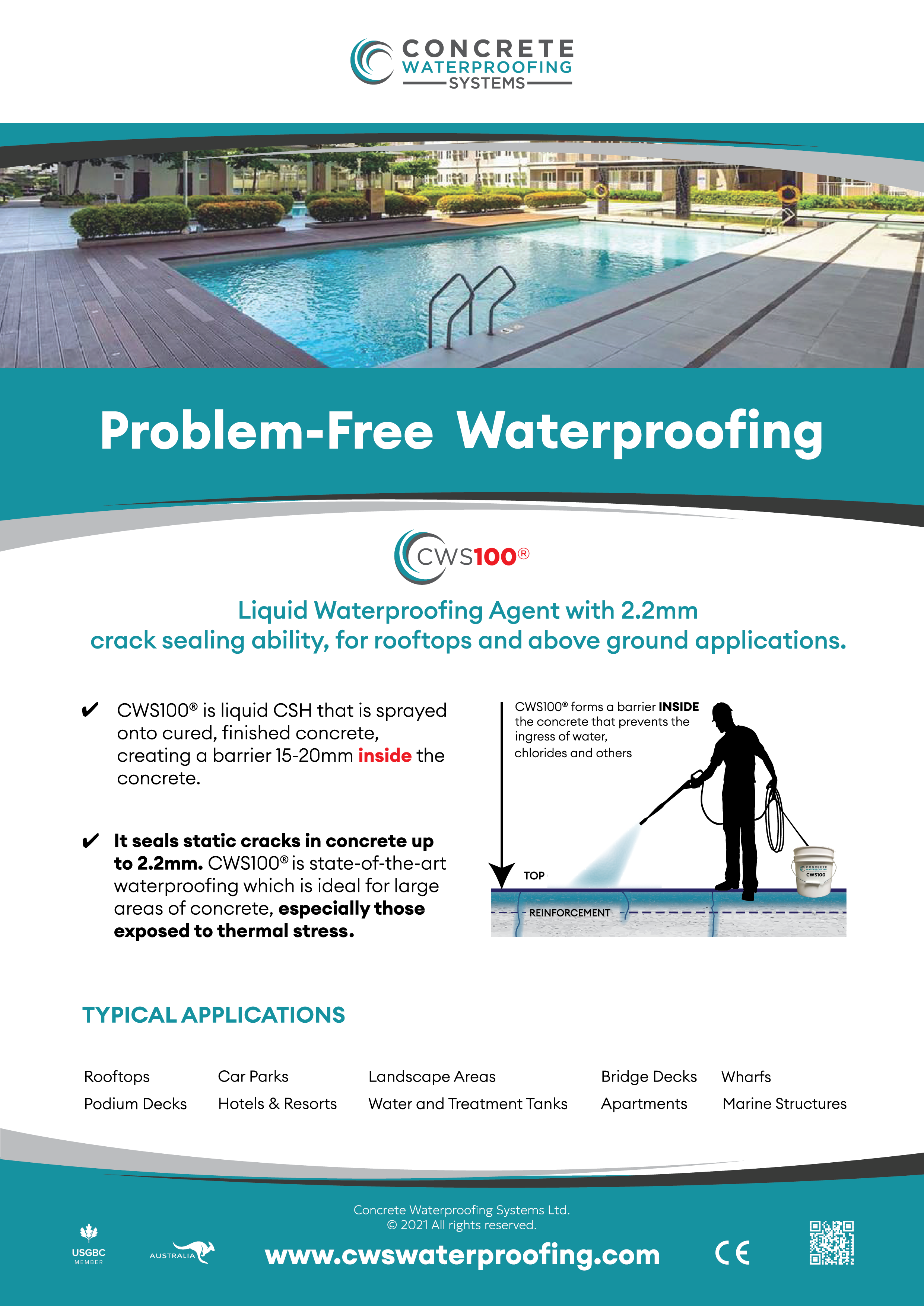 Concrete Waterproofing Systems - Home